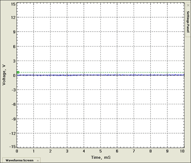 Automotive Labscope Training: Anatomy Of A Waveform / Online Class / LBT-212 Book – Pico/Modis